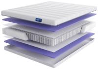 Фото  матрас bettino (беттино) производитель Линия Флекс