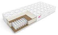 Матрас Active (Актив) (70х200 , Ширина 70 см , Высота 22 см (Сити) ) в Судаке от производителя 
