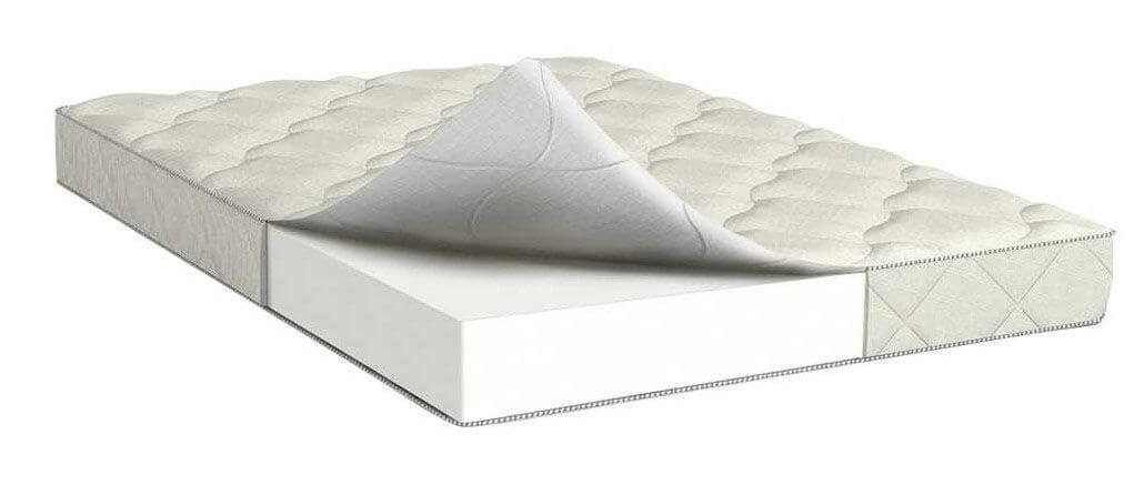 Фото Матрас Lite plus lux (Лайт плас люкс) от производителя Сити в Судаке по цене 7 610 ₽