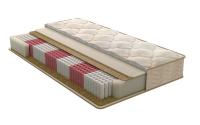 Фото  матрас norma производитель Askona