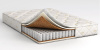 Фото Матрас Cascade от производителя Askona в Судаке по цене 15&nbsp;520 ₽