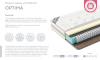 Фото Матрас Platinum Optima (Платинум Оптима) от производителя  в Судаке по цене 